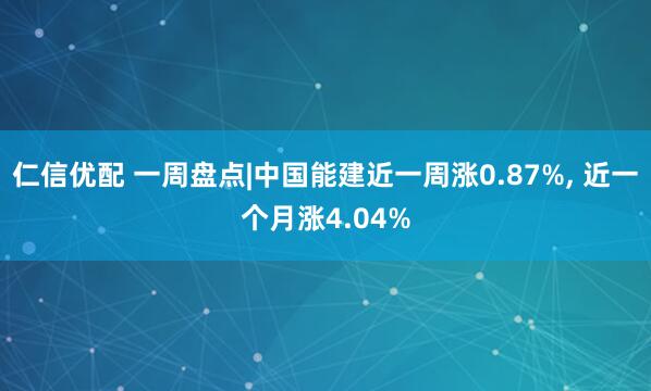 仁信优配 一周盘点|中国能建近一周涨0.87%, 近一个月涨4.04%
