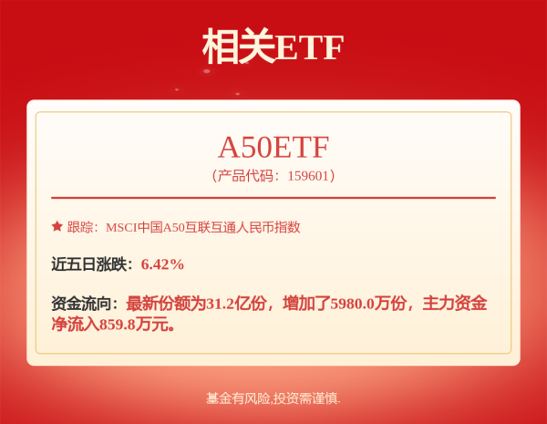 悦配资 煤炭等权LOF: 招商中证煤炭等权指数证券投资基金2025年中期报告